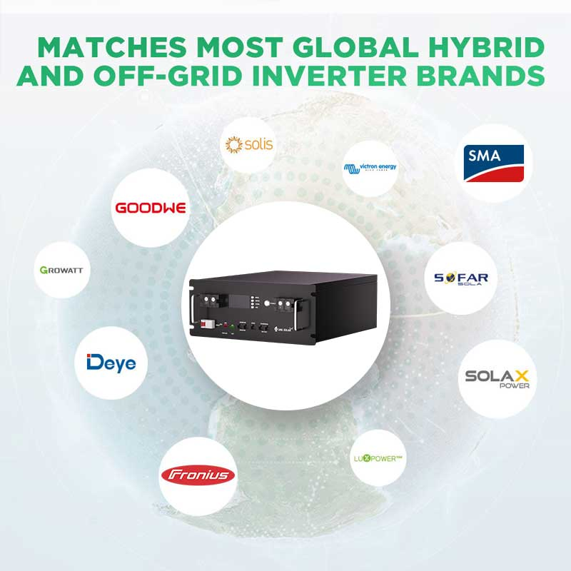 Sailsolar 5kwh 10kwh 16kwh Portable 51.2V 48V 100ah 200ah 314ah Home Use Modular Rack-Mounted Lithium Battery Energy Storage Lithium Battery Bateria De Litio