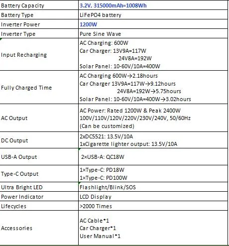 1200W Power Generator