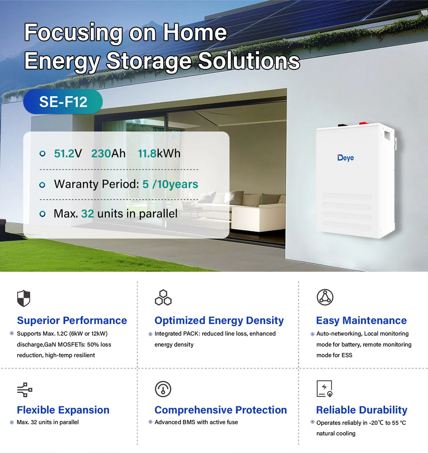 Technical Specifications