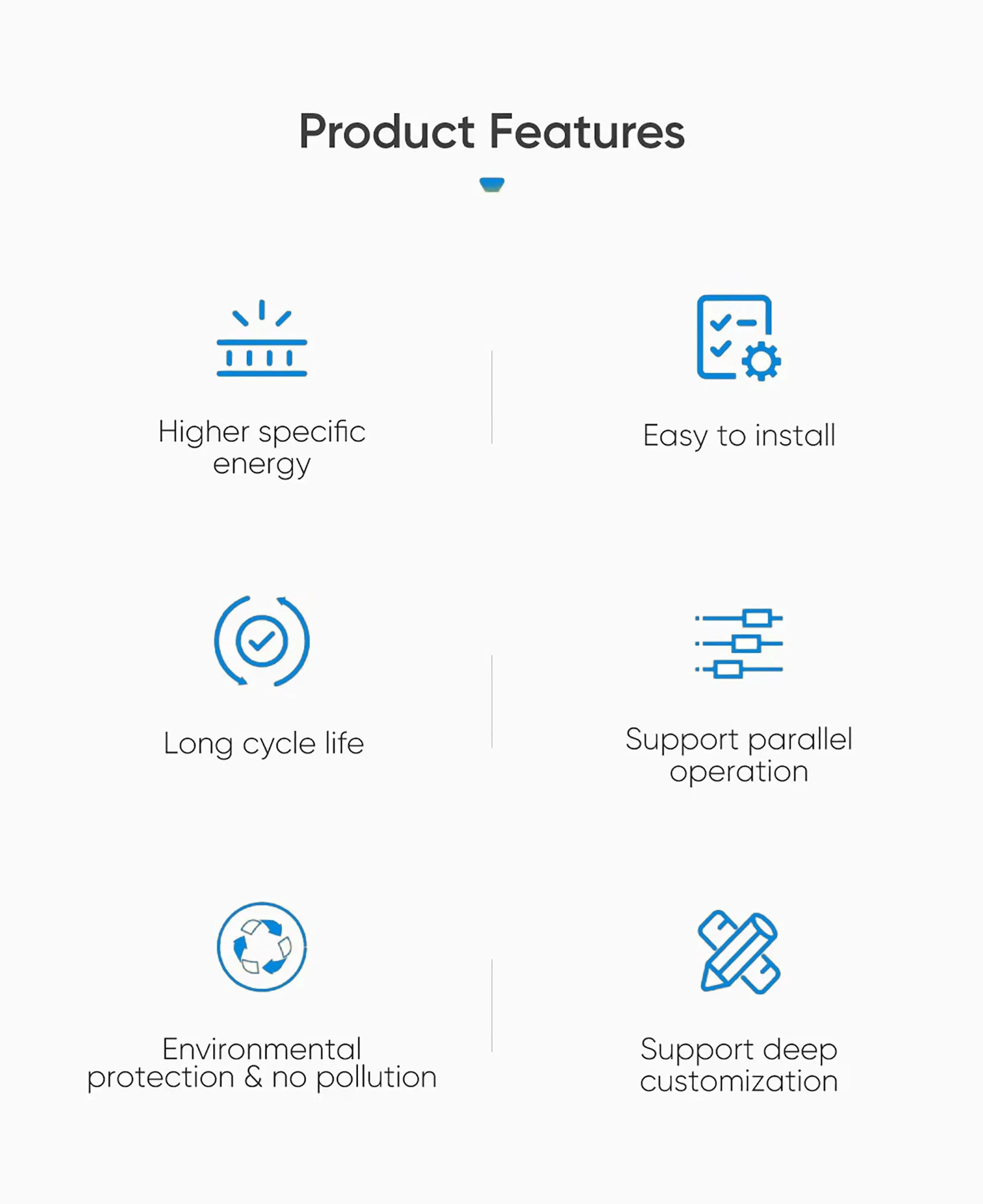 Household Energy Storage Lithium Battery System 17.5kw 6, 000 Cycles IP65 Protection Can Communication Hybrid 5-Year Warranty