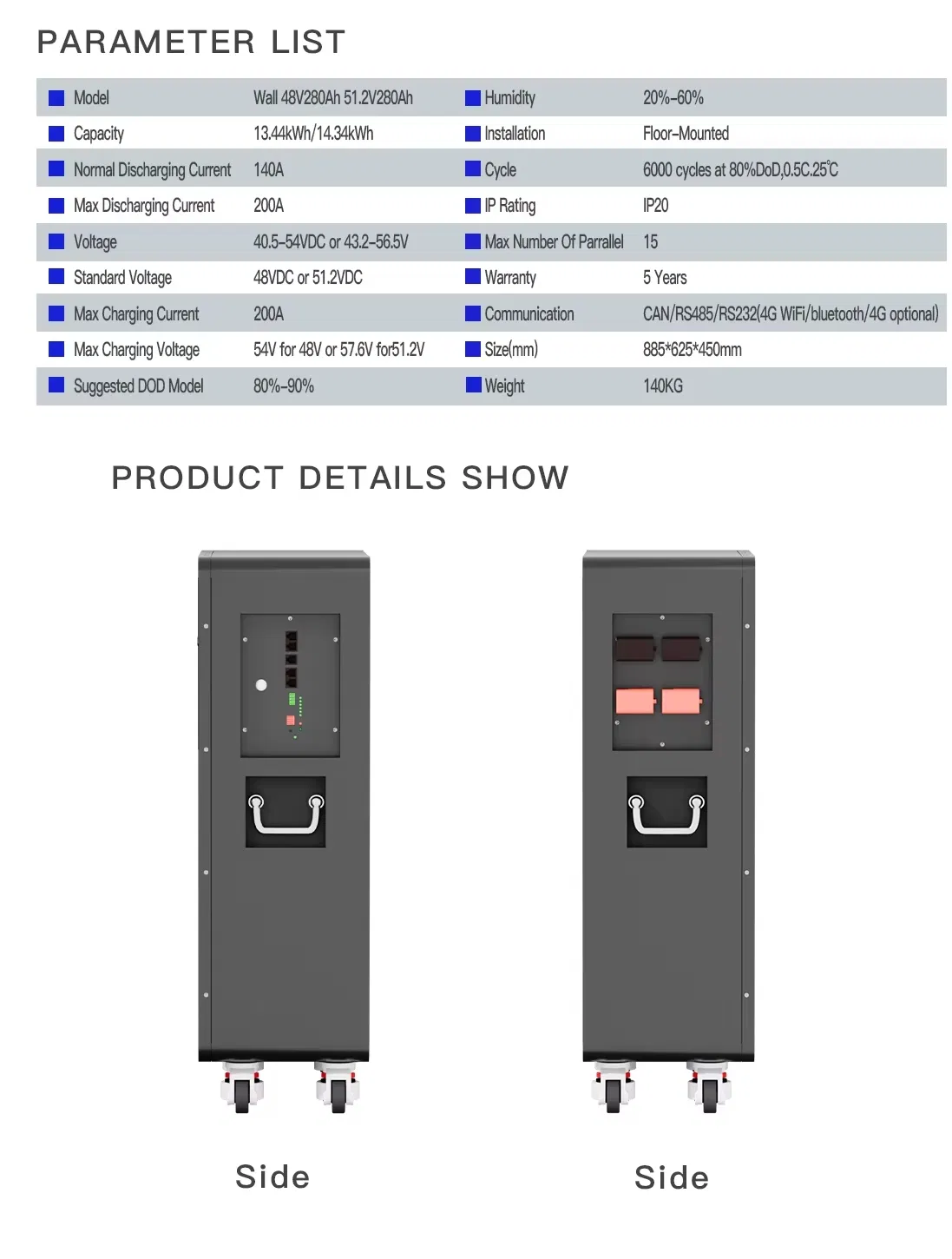 LiFePO4 Power Solution