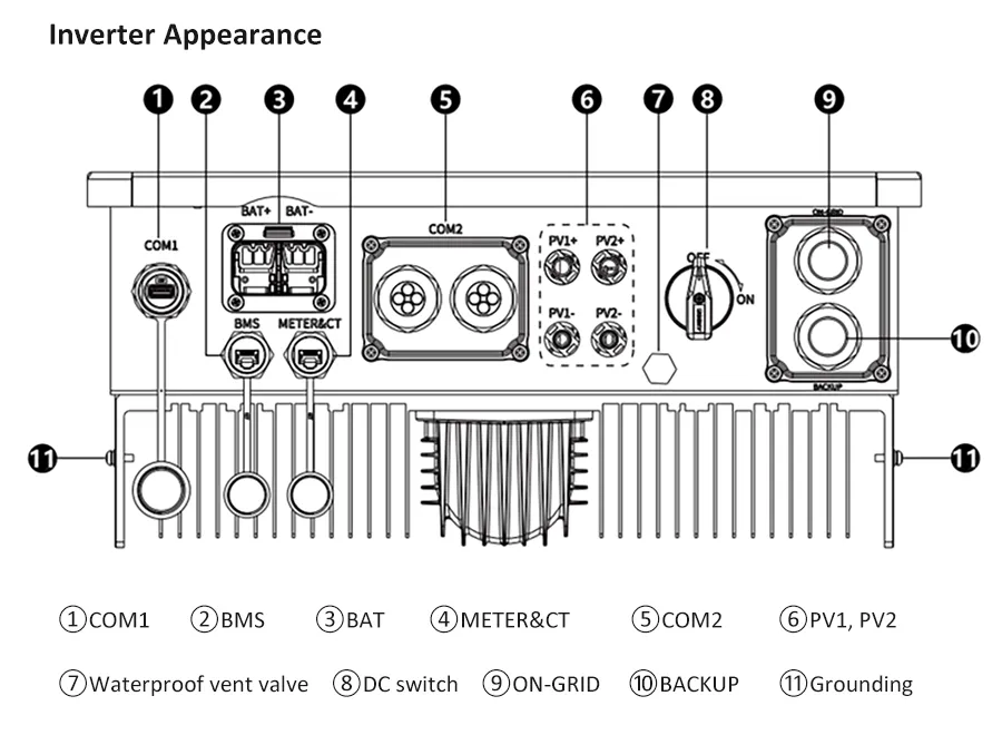 Energy Storage Detail 2