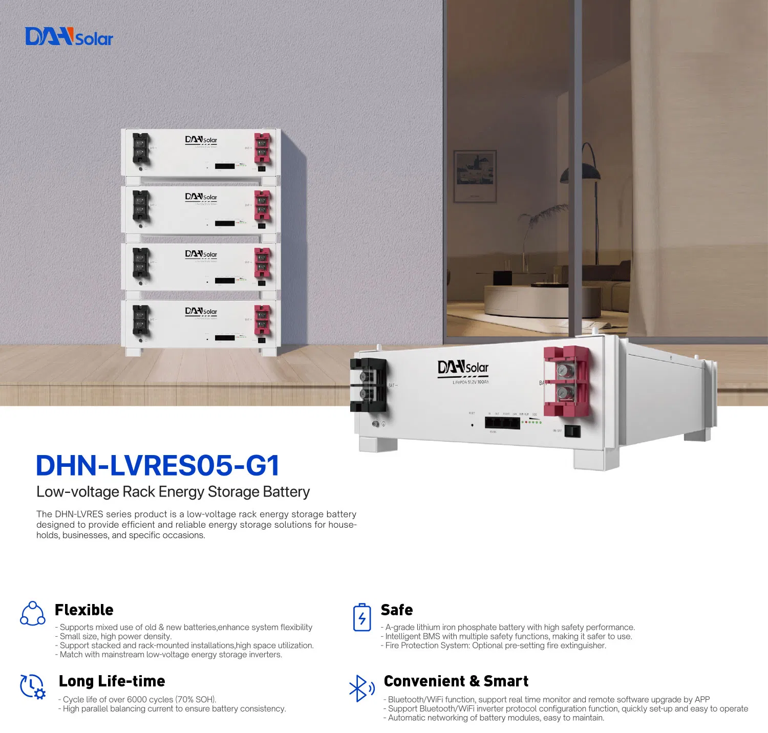 Lithium Ion Battery Overview