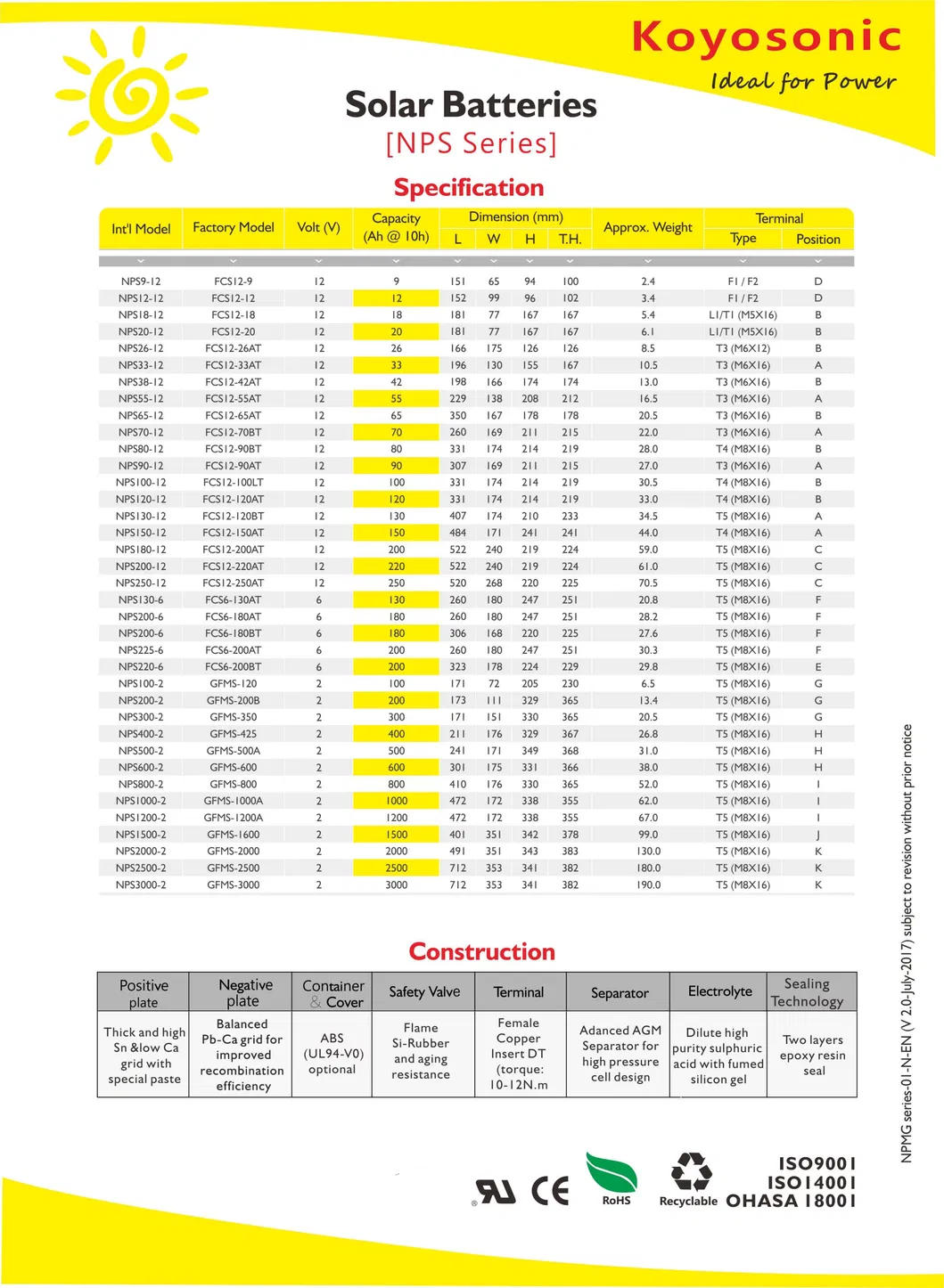 Battery Catalogue Page 2
