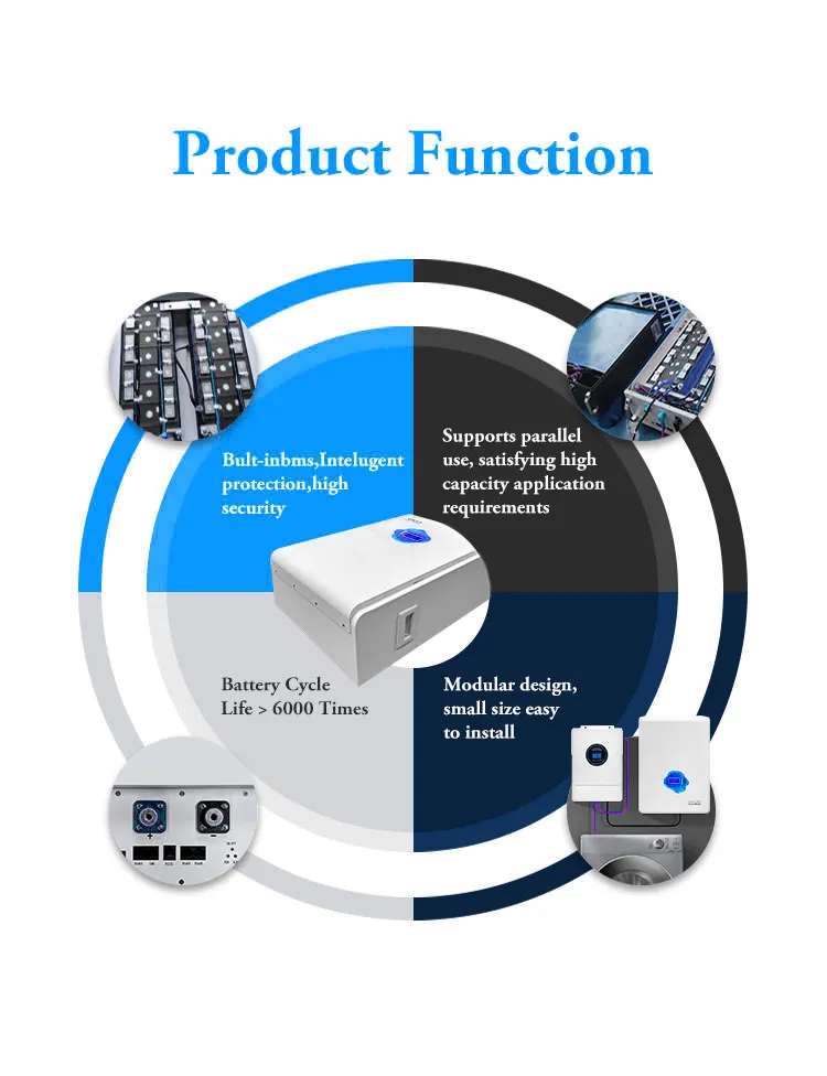 Product View 1