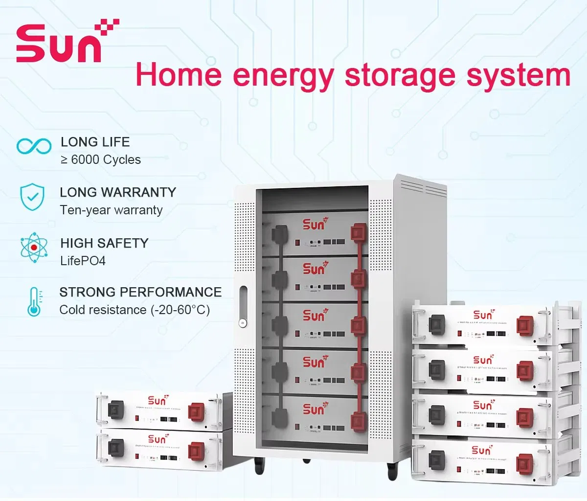 Sunplus High Performance 15.36kwh LiFePO4 Portable Battery for Home Energy Storage