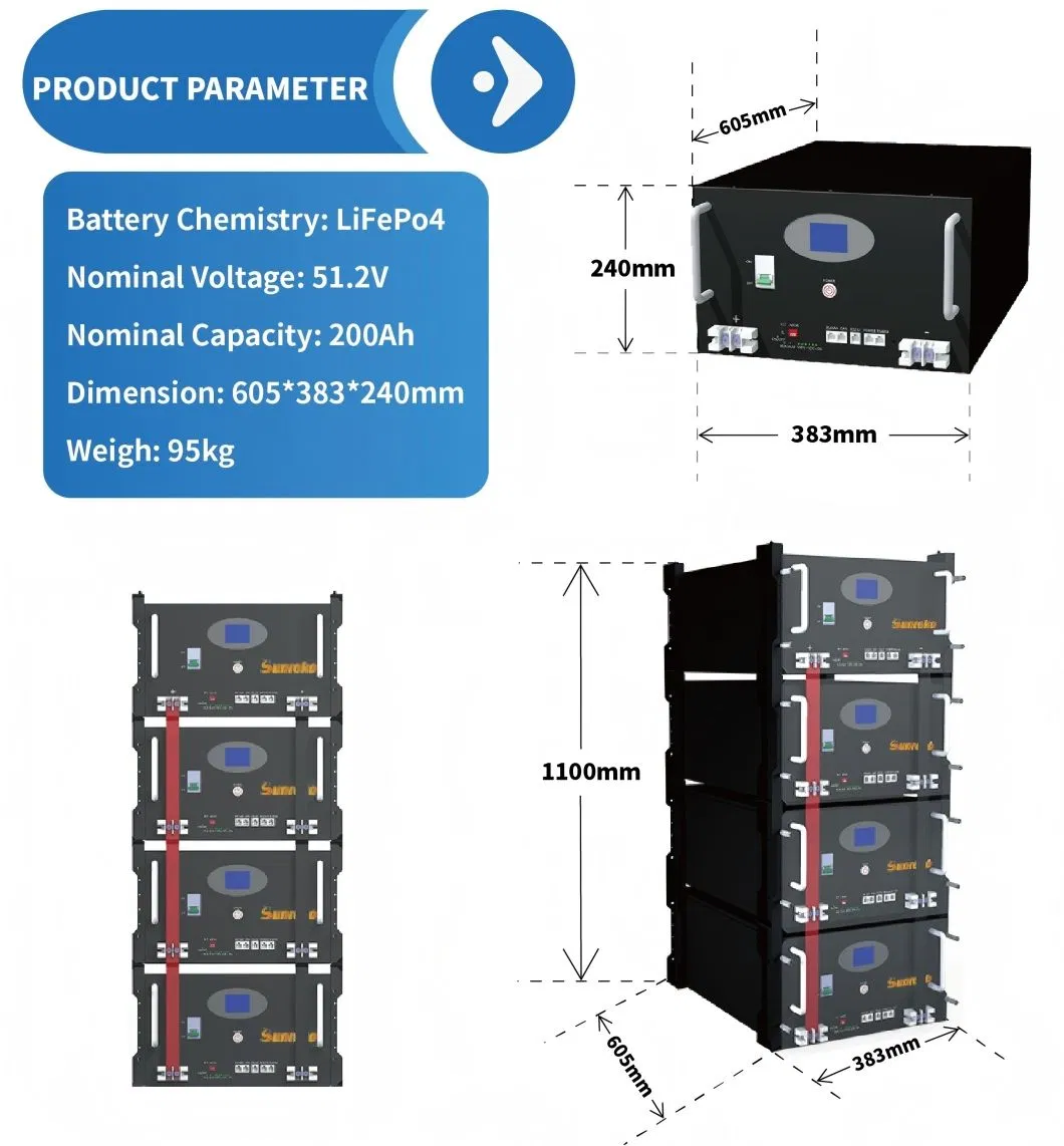 Battery Parameters 2