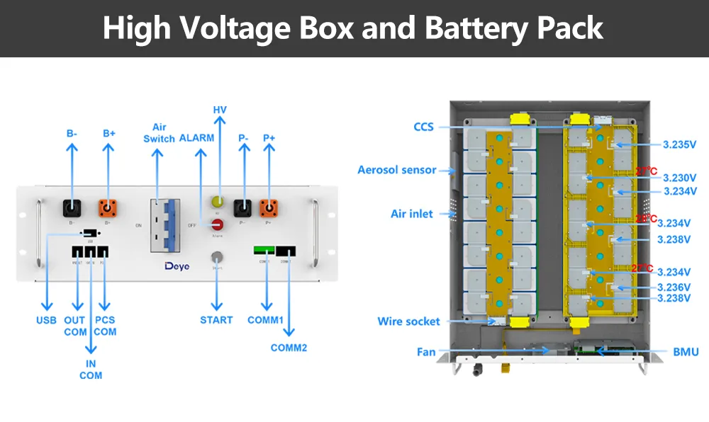 Battery Storage Case View 6