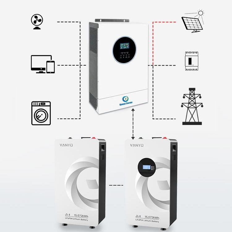 China Factory Price 48V 51.2V 314h Lithium LiFePO4 Battery 15kwh 16kwh Solar Lithium Ion Battery Lithium Battery for Home