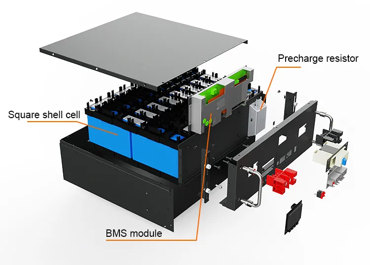 Consumption coverage