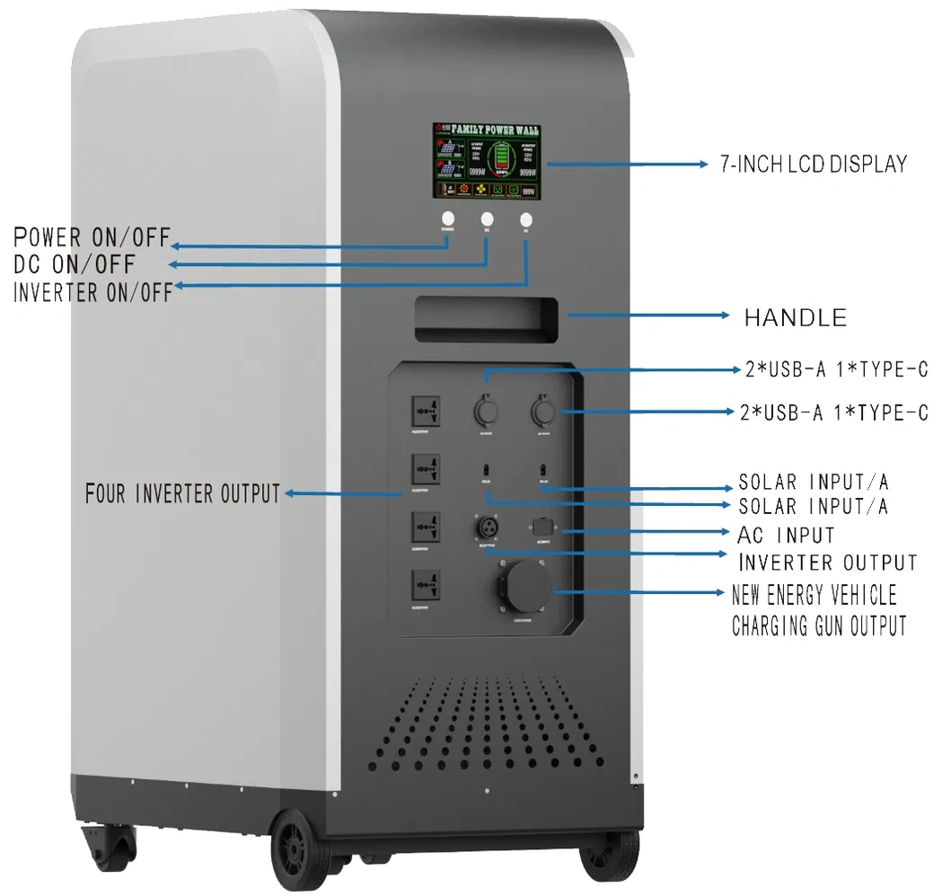 Energy Storage System 2