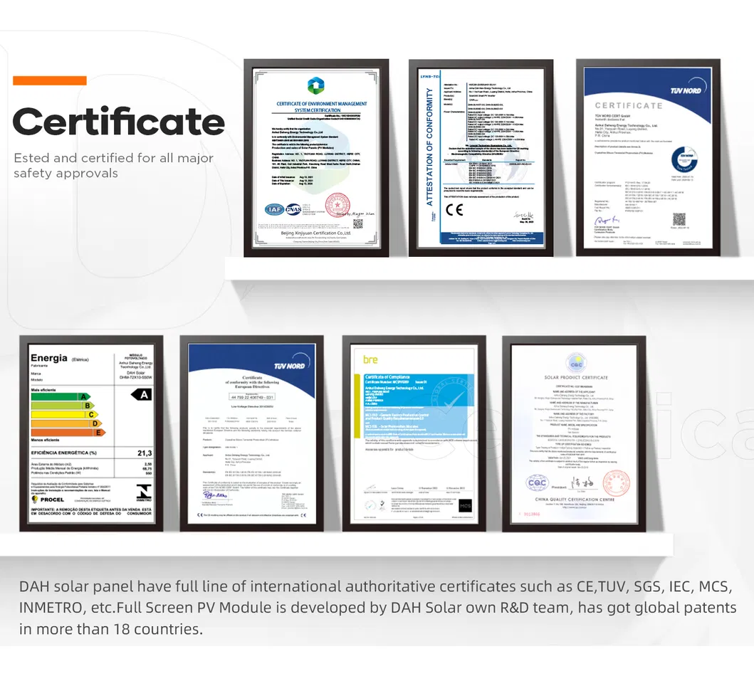 Quality Certifications