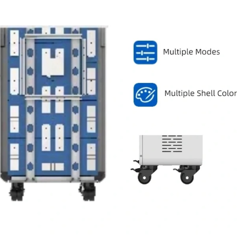 Portable Lithium Battery Guangdong Manufacturer LiFePO4 14kwh 15kwh 16kwh 28kwh with Certifications IEC CE UL Un MSDS RoHS for Home Use
