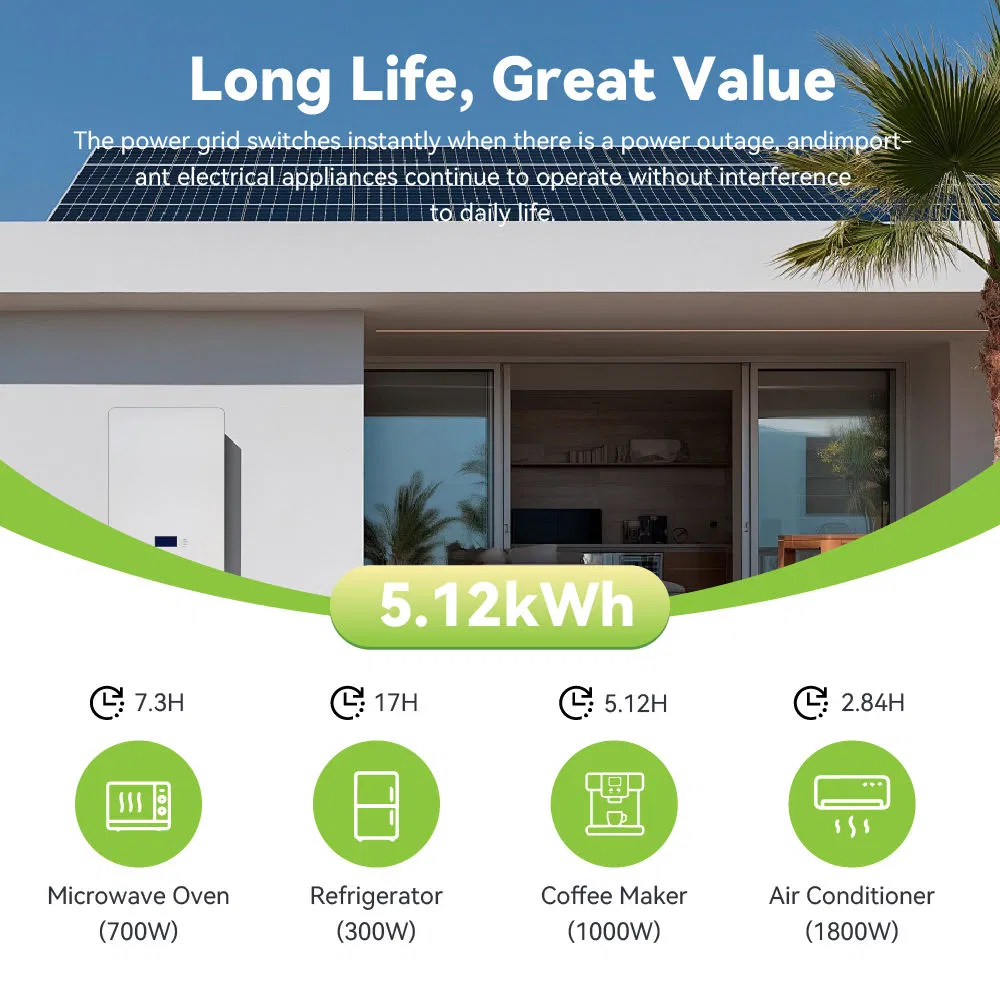 Moreday Home Backup Power Battery 5kwh Wall Mounted Low Voltage M3-100W-5K-a