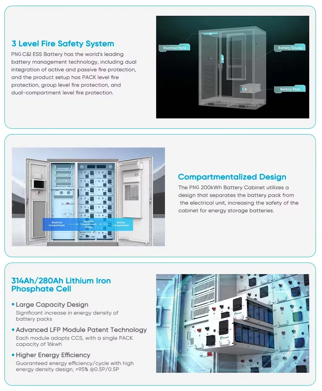 Detailed Component 2