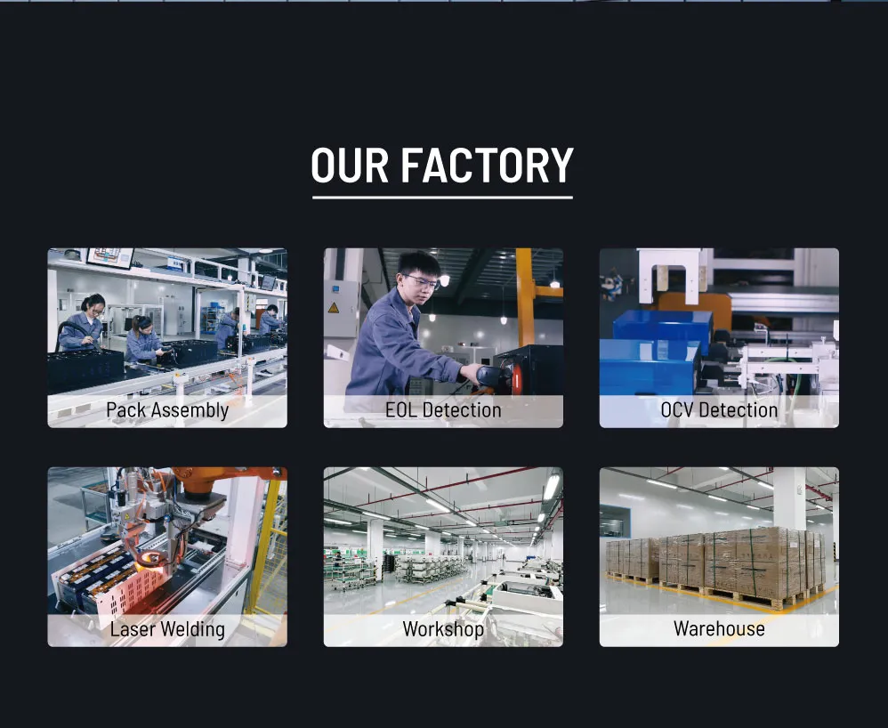 Manufacturing 4