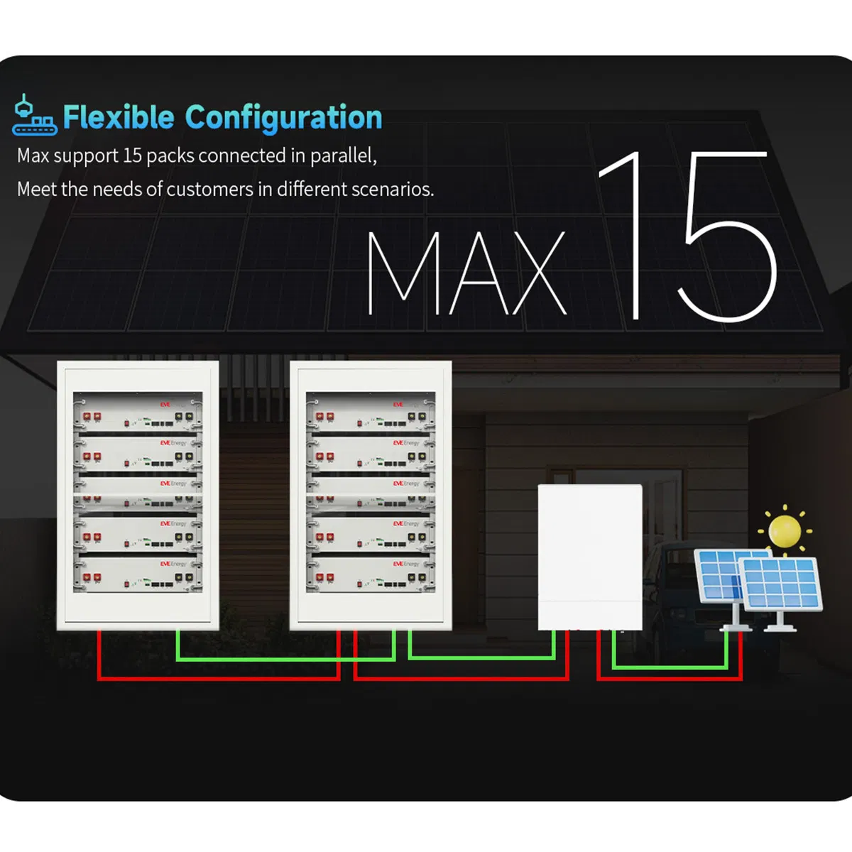 Eve Lvi-25.0 LiFePO4 Battery Pack System 51.2V 25.6kwh 500ah Outdoor Energy Storage Household Energy Storage Home Energy Storage System