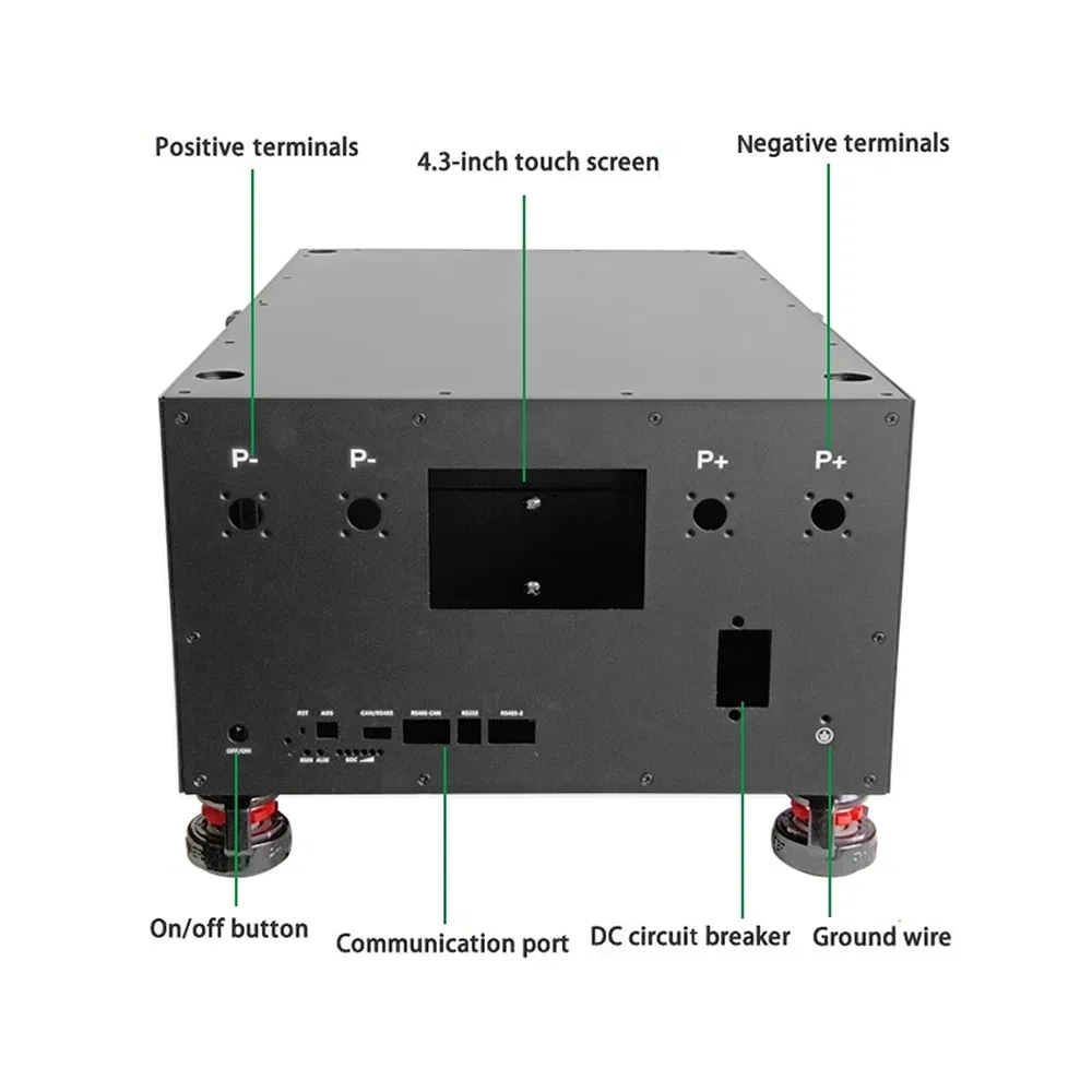 Storage System Detail 3
