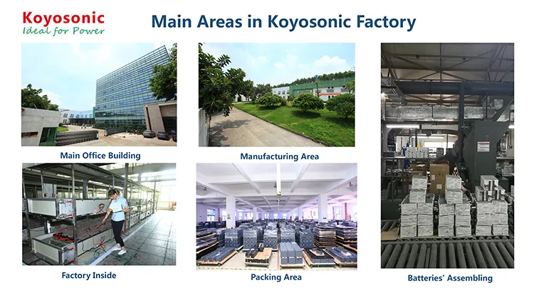 Lithium Battery Interior Structure