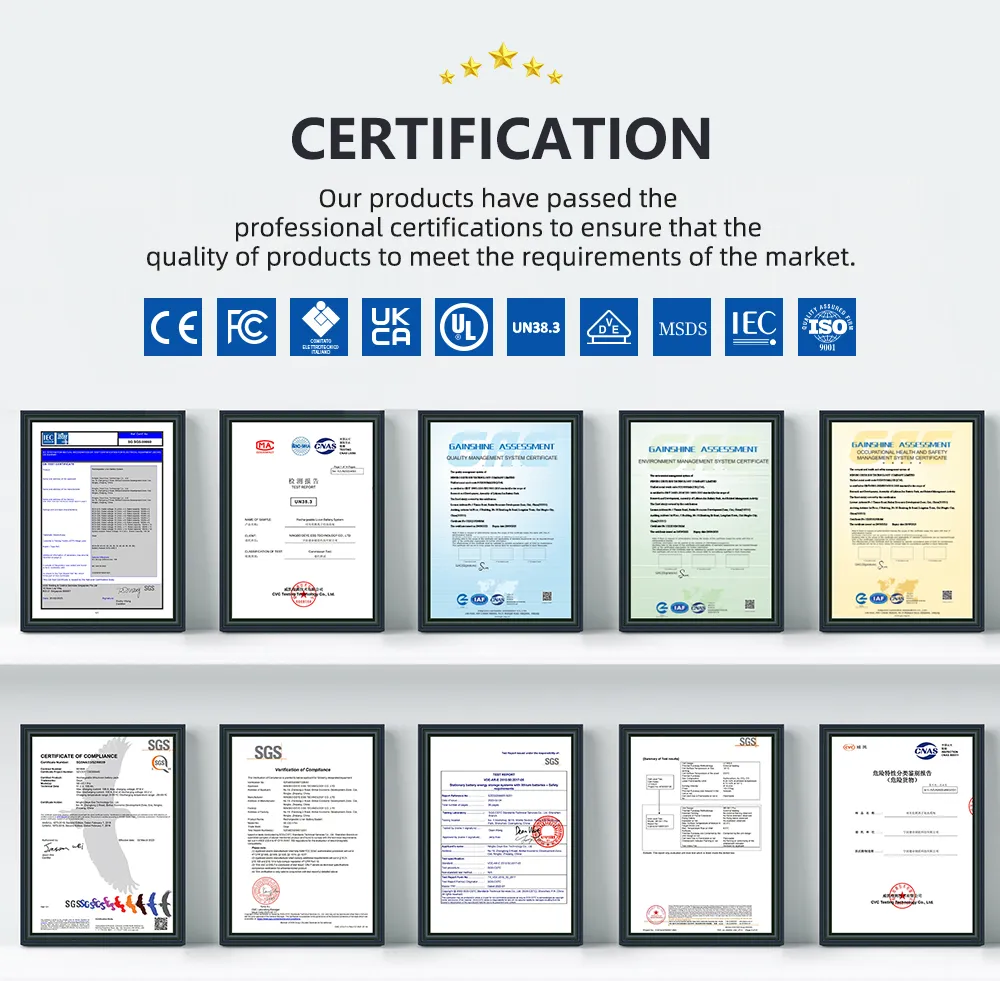 Battery Storage Case View 12