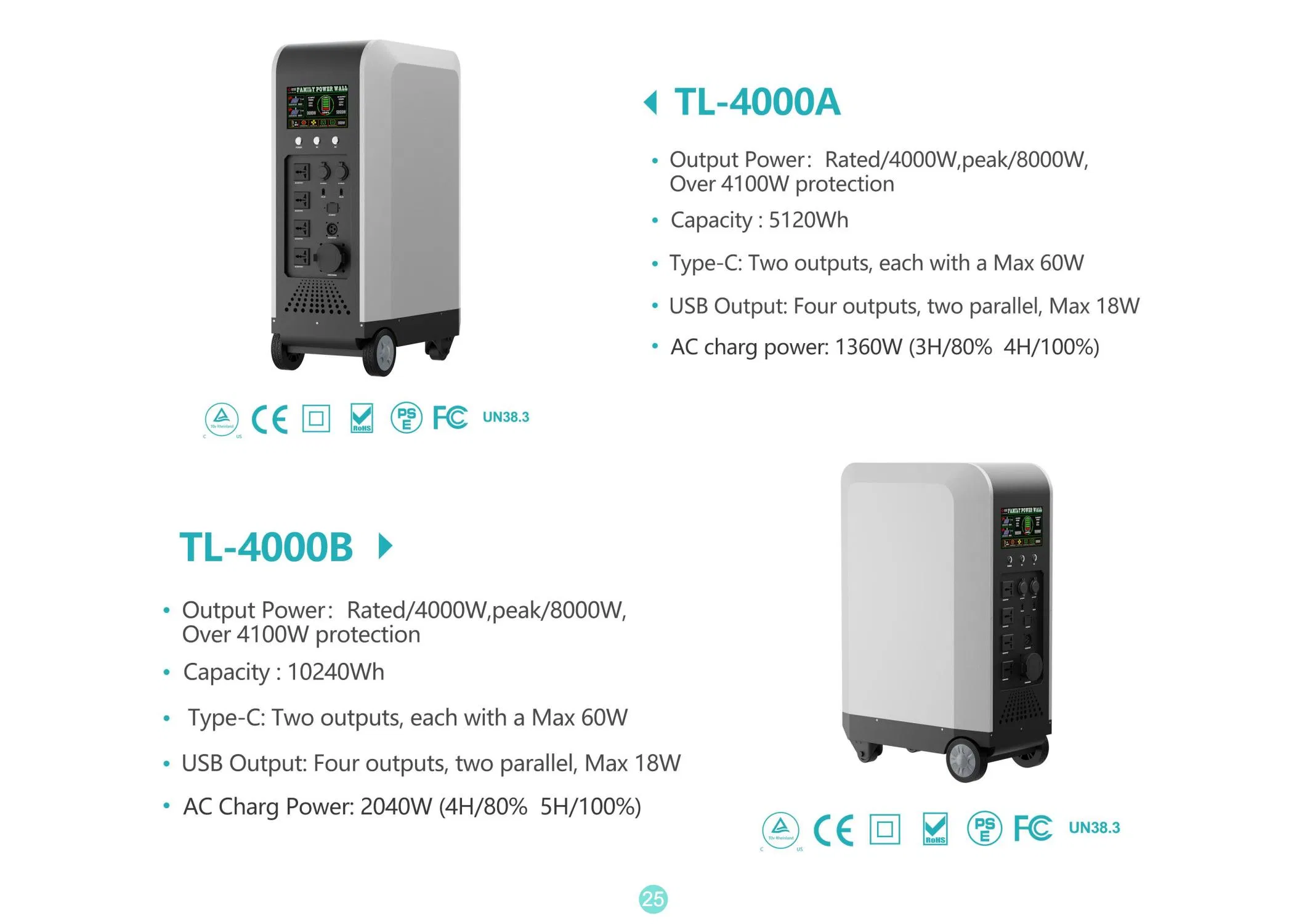 5000W Home Use Portable All in One Energy Storage 10kwh 12.5kwh Solar Power Generator Mobile on/off Grid Hybrid Lithium Battery Backup