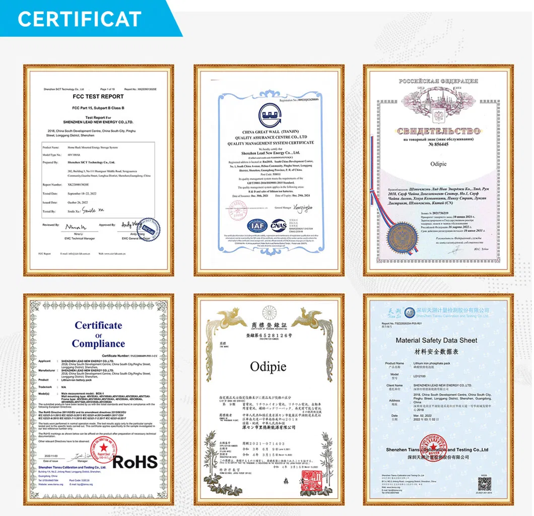 Certifications