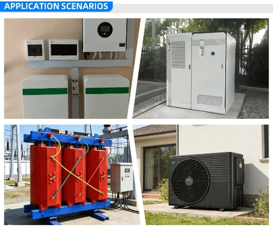 Application Scenario