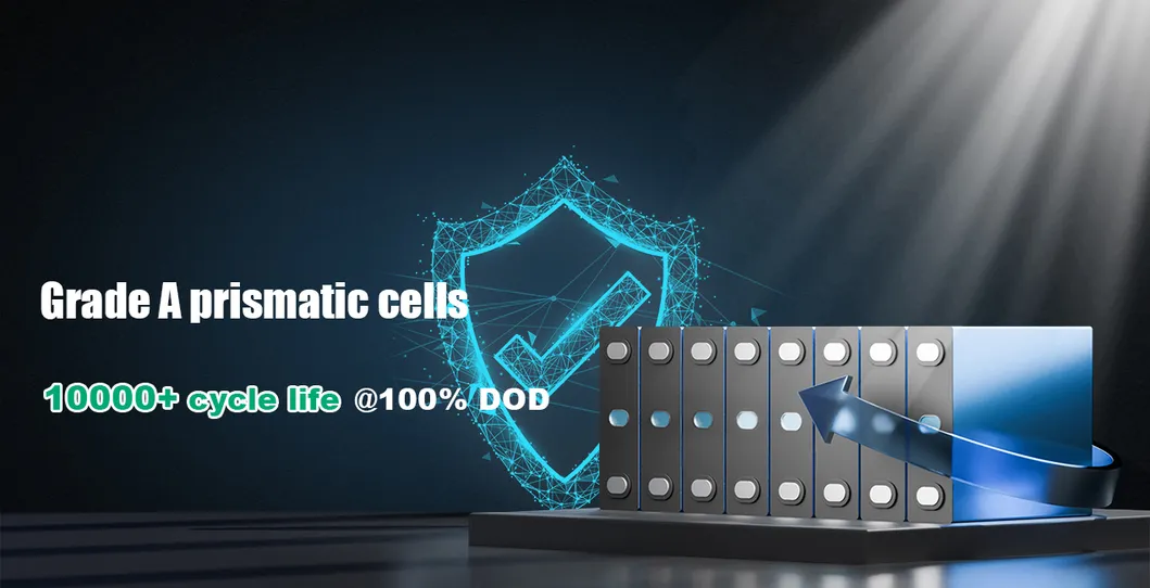 Battery Cell Details