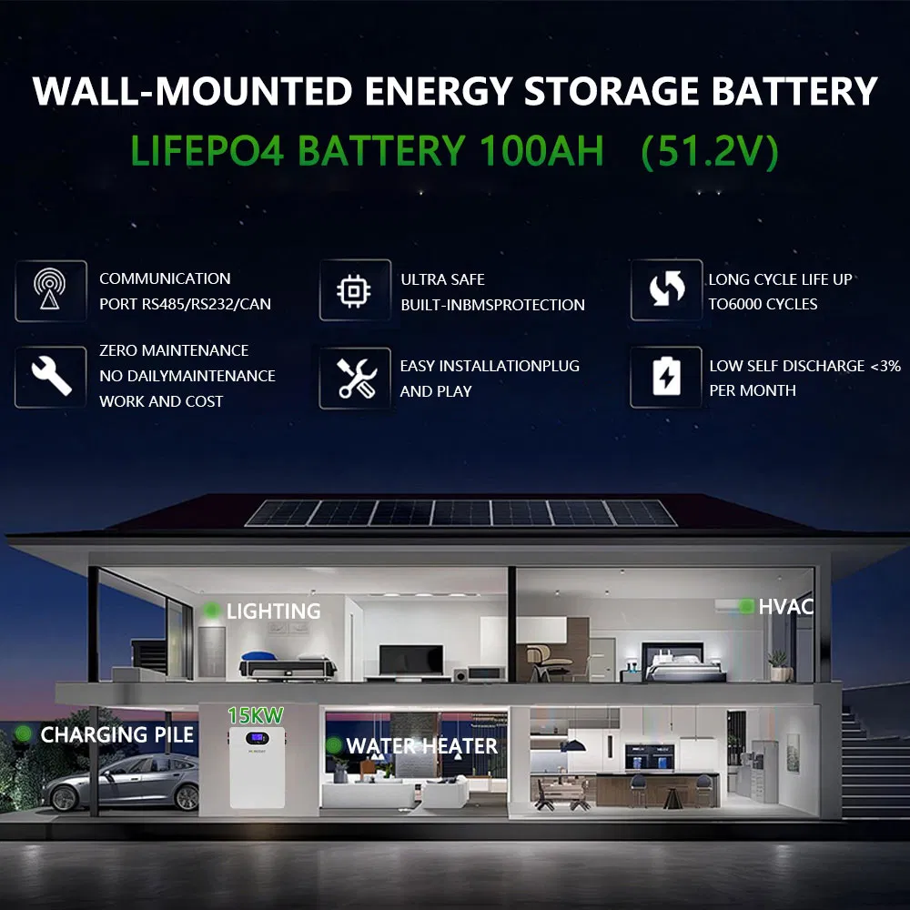 Energy Storage Detail 2