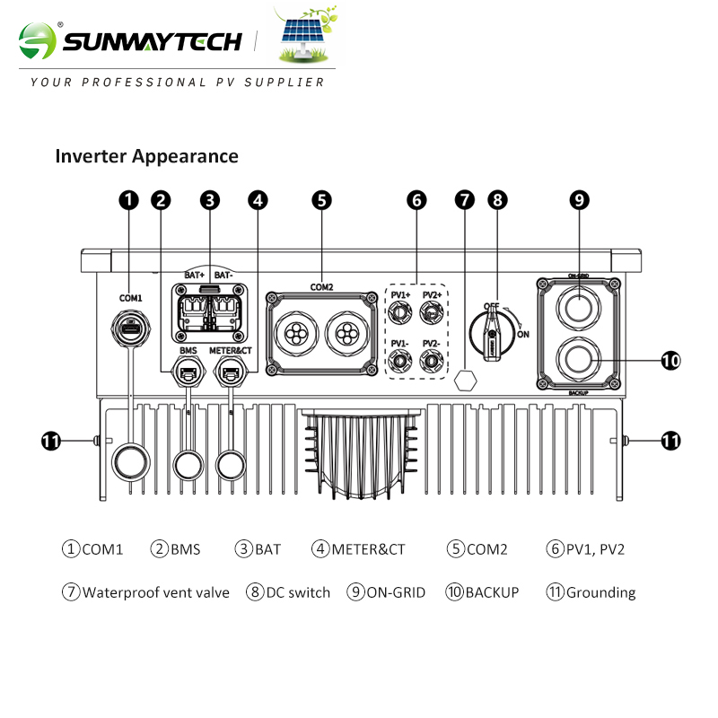5kwh 6kw LiFePO4 Whole House Battery Solar Battery Home Energy Storage Lithium Battery Stacked Backup
