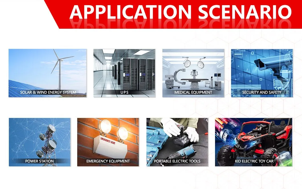 Application Scenarios
