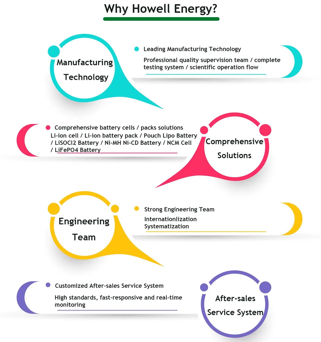 Certification Banner