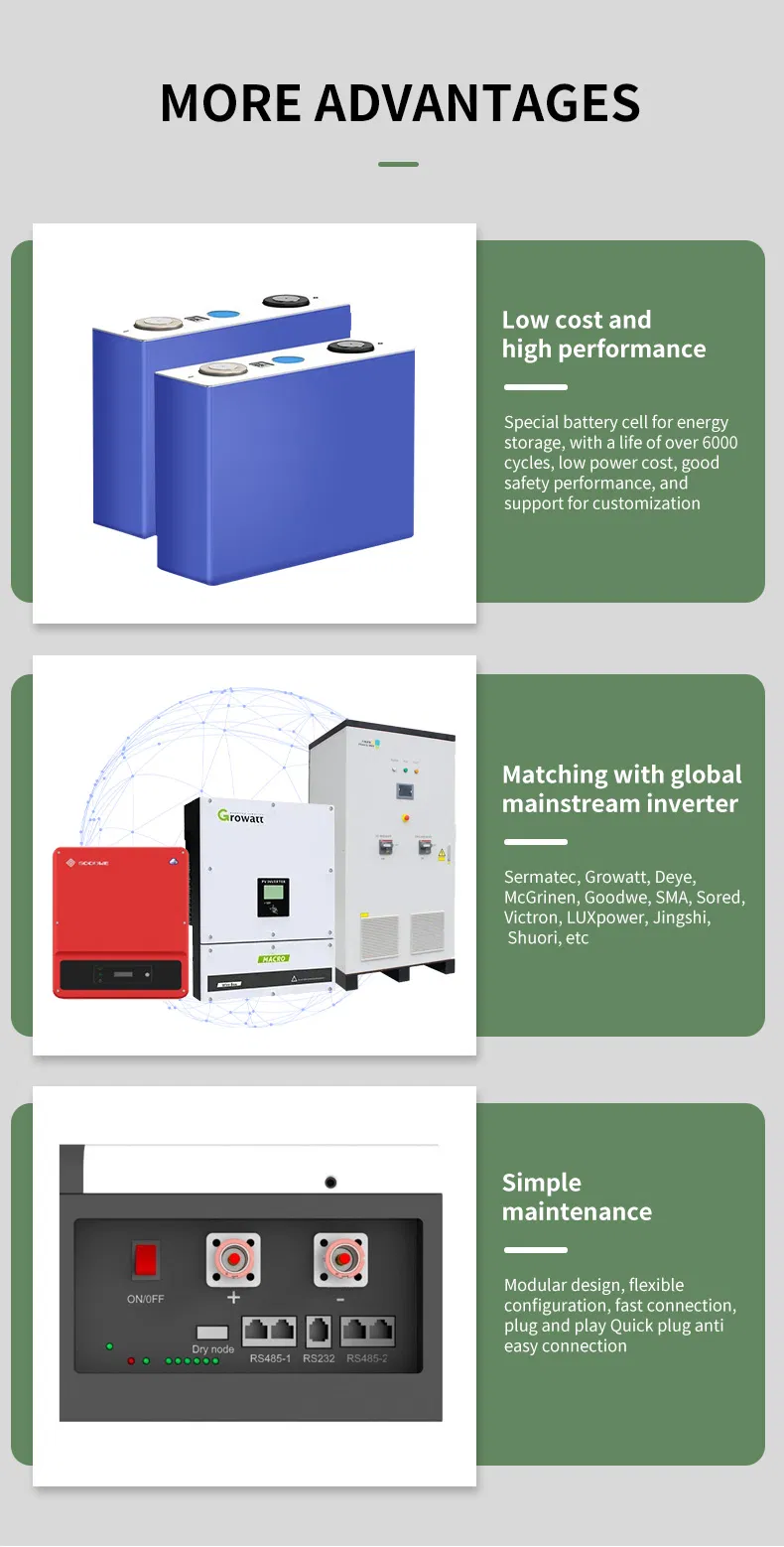 Energy Storage System Description
