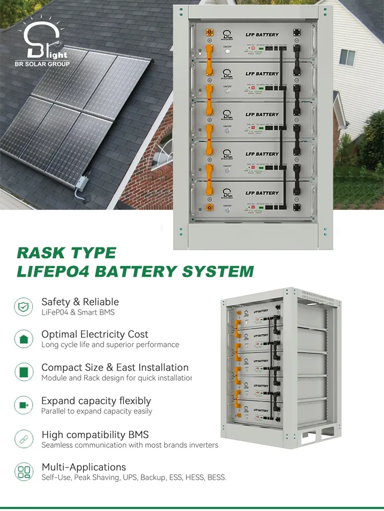 Battery Energy Storage System 1