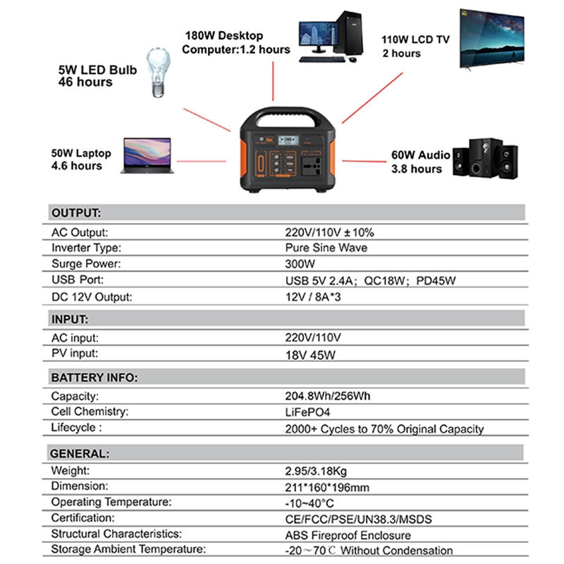 Home Storage Portable Solar Generator 180W 300W 500W 700W Lithium Battery 48V 200ah Energy Storage System