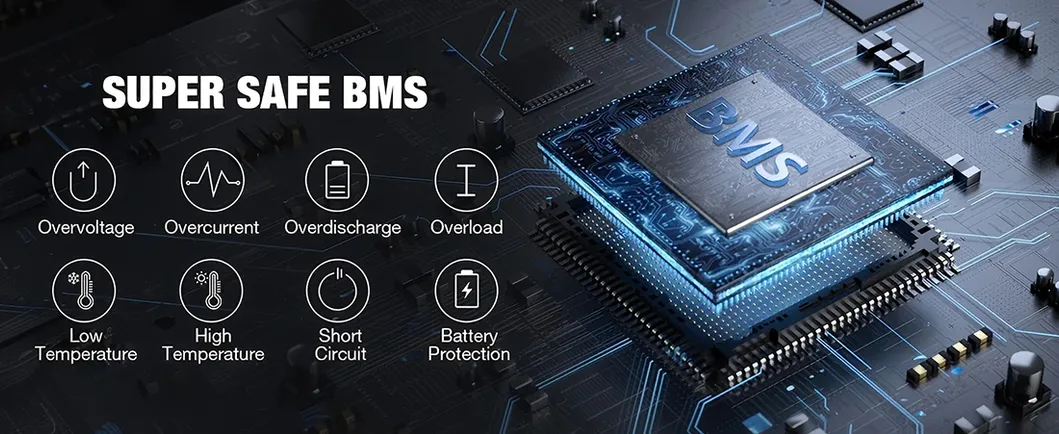 BMS Protection Details