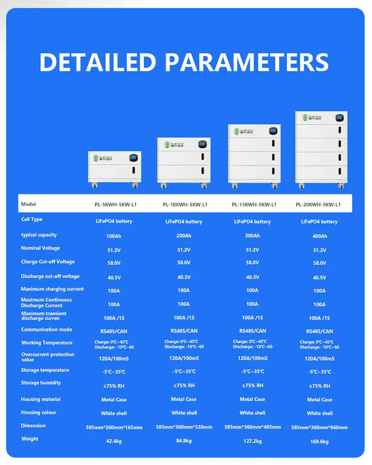 Energy Storage System 2