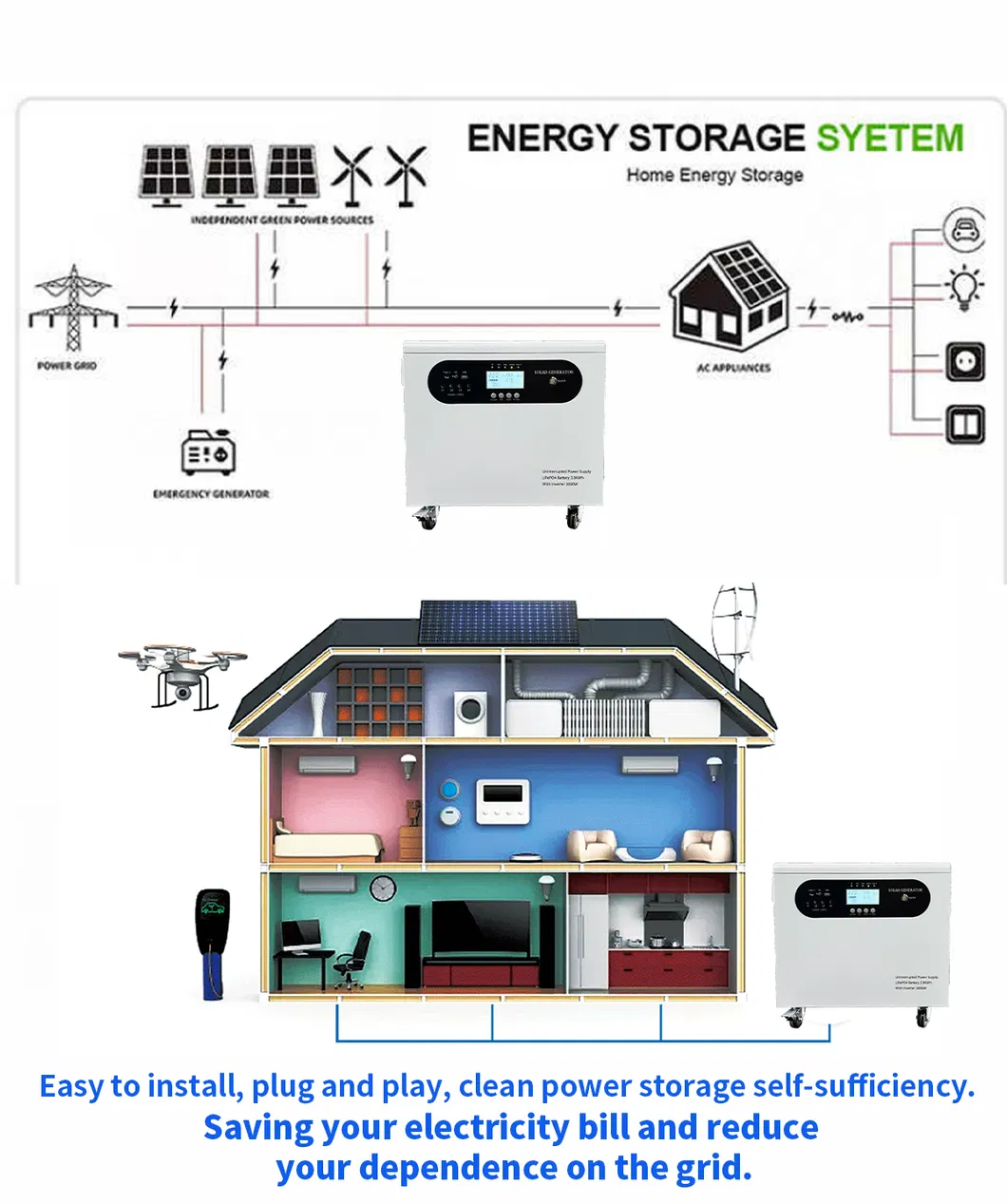 Energy Storage System