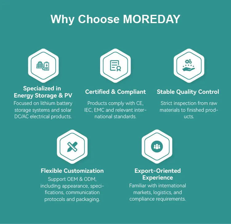 Competitive advantages