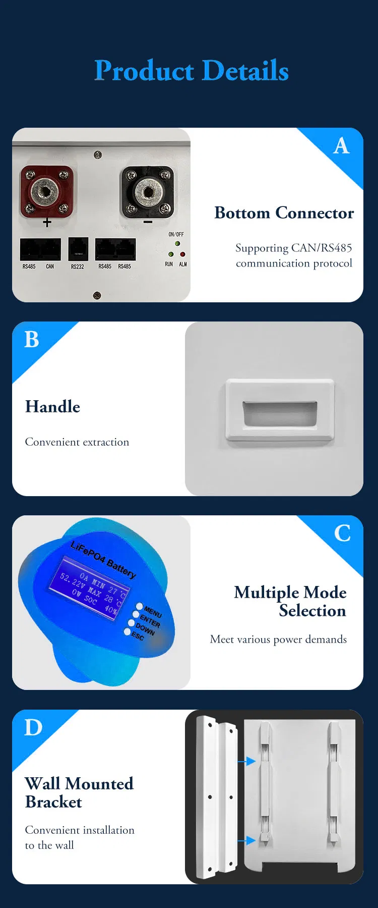 Description Detail 2