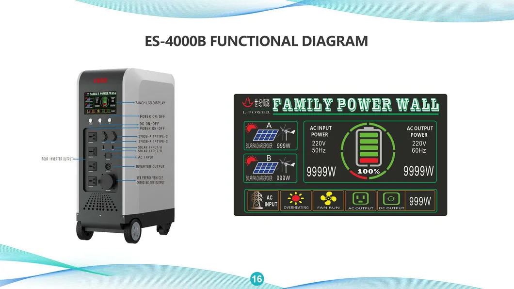 Energy Storage System 8