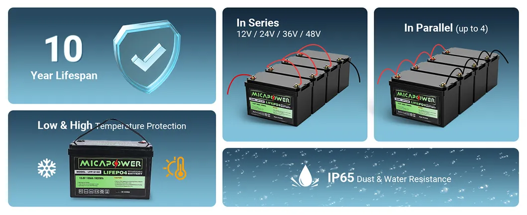 Battery Internal Structure