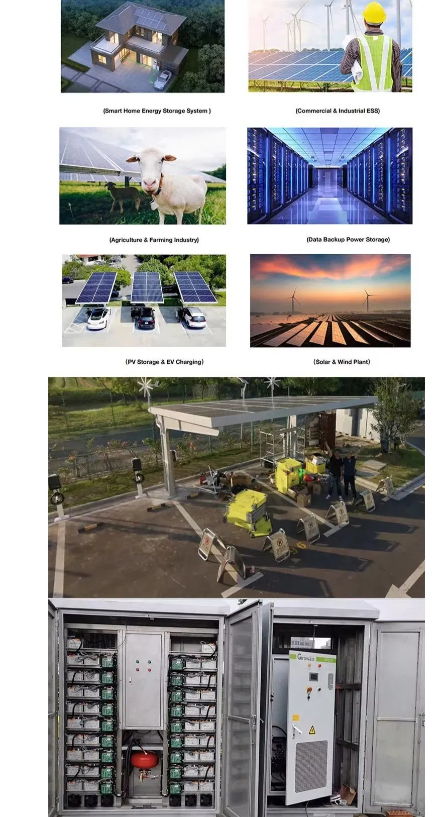 Application Scenarios