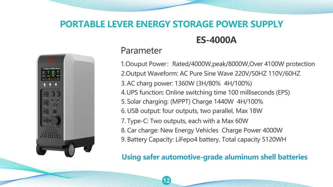Energy Storage System 4