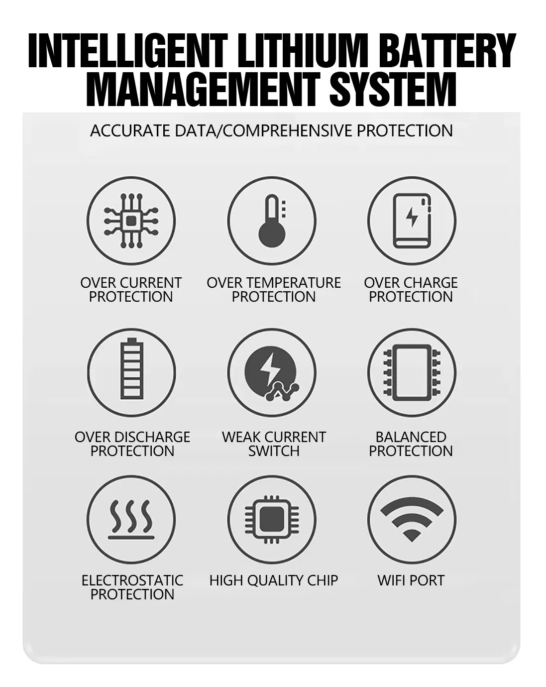 Hybrid Solar Battery
