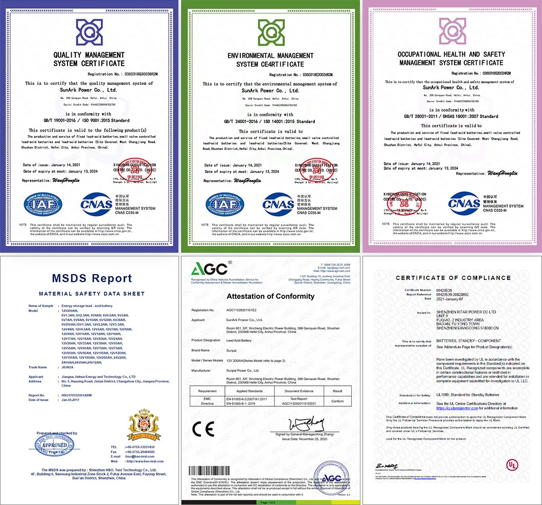 Certification Showcase