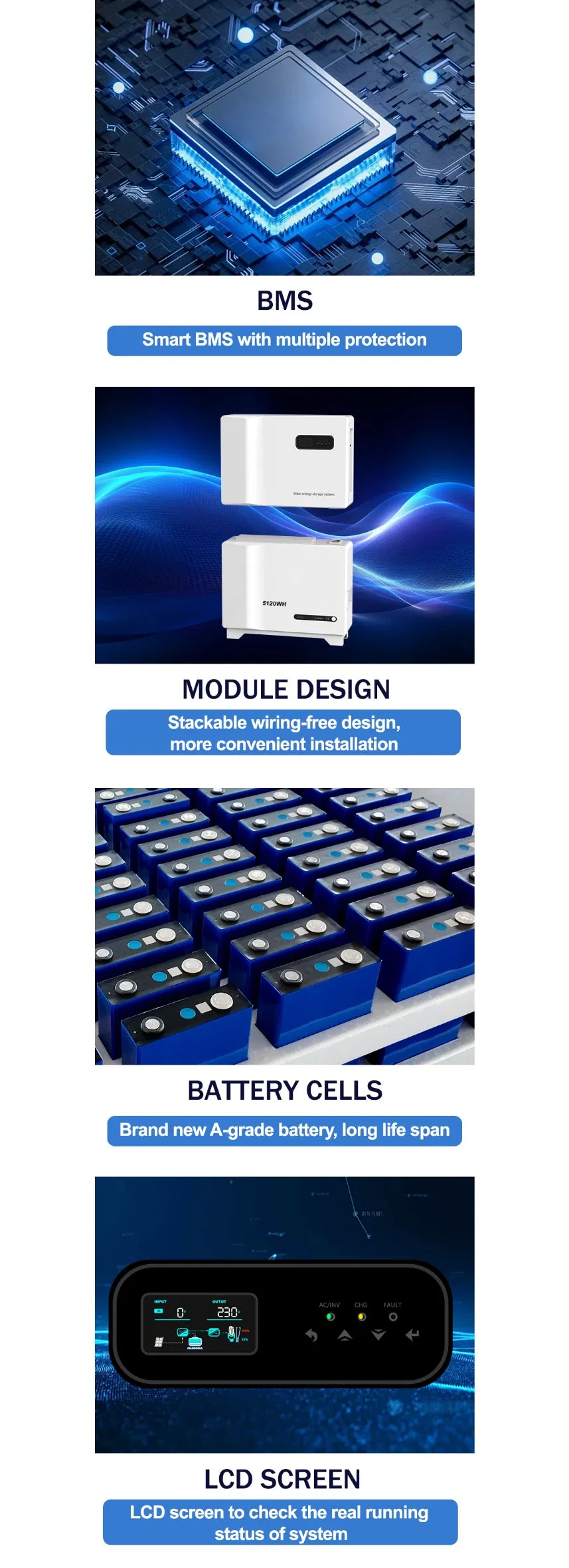 Technical Specifications