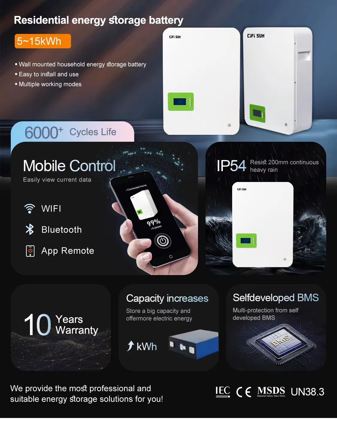 Power Wall Solar Energy Storage