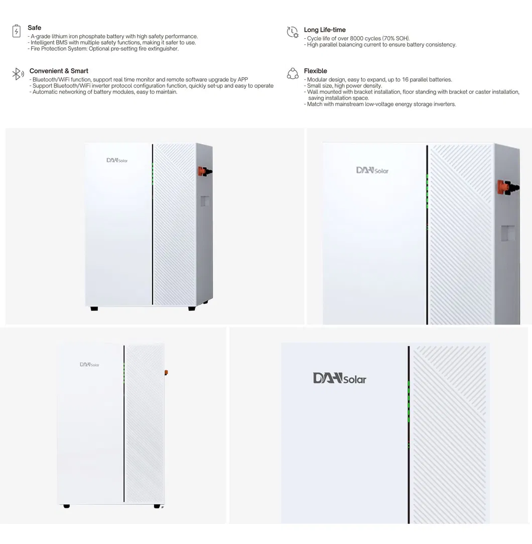 Lithium Ion Batteries