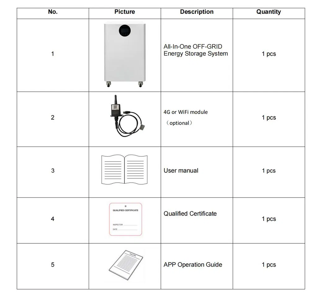 Battery System View 4